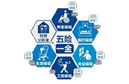 www.023jieyi.com濟(jì)南社保服務(wù)網(wǎng)